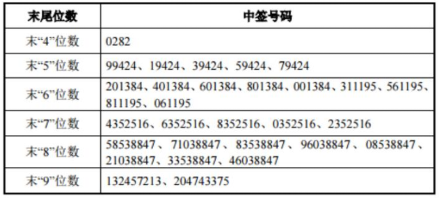 互联网 第84页