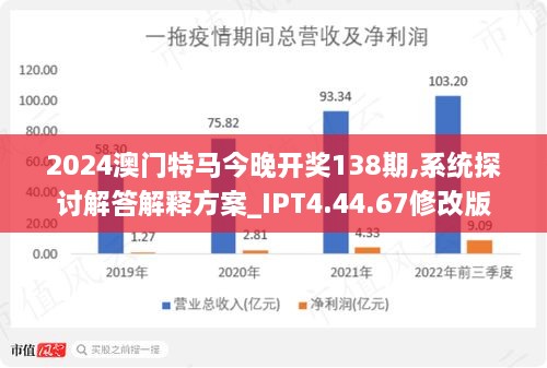 2024今晚澳门开特马开什么,系统解答解释定义_macOS81.378