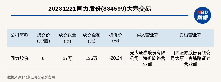 2024新澳免费资料大全penbao136,数据导向解析计划_8DM50.95