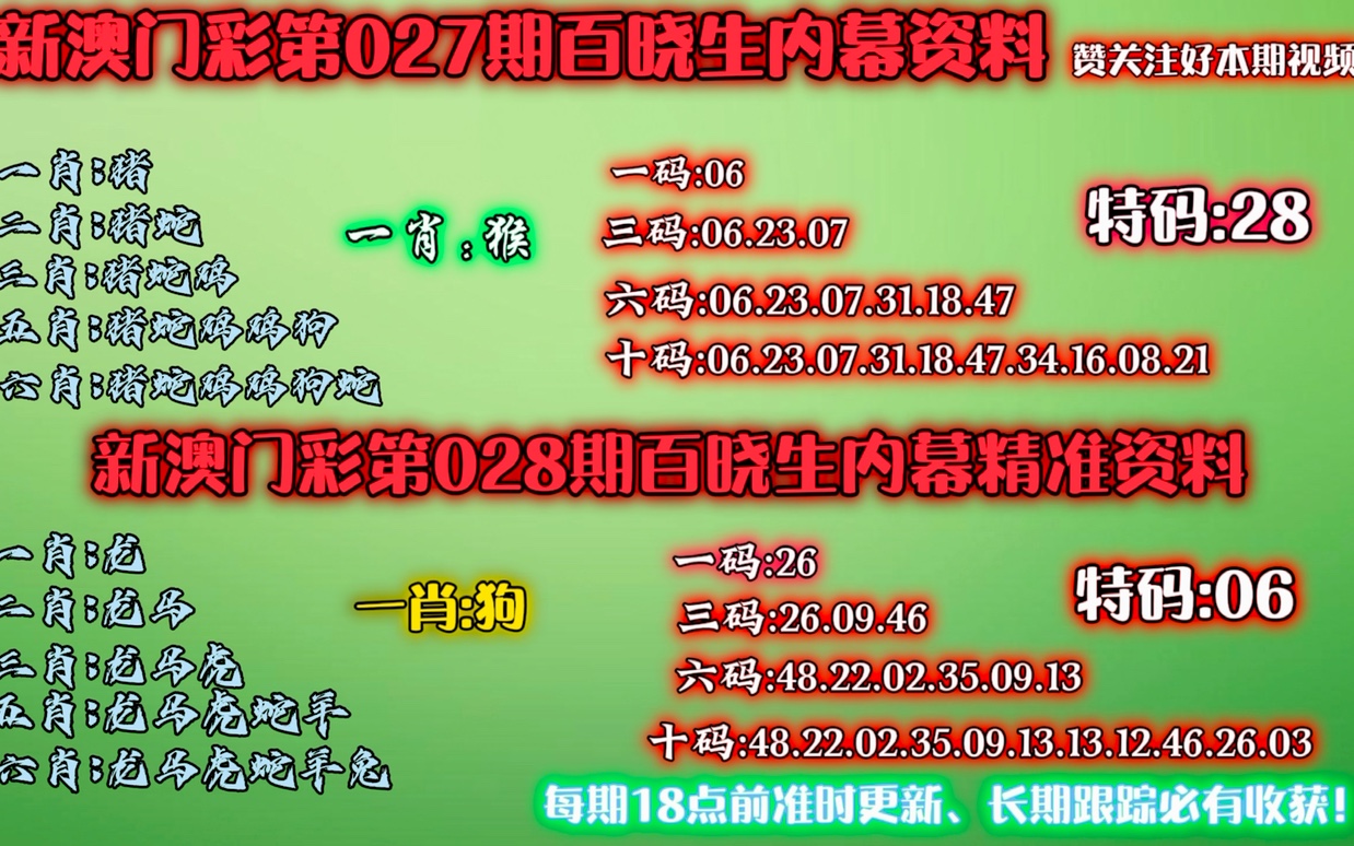 一肖一码澳门,决策资料解释落实_VIP92.815