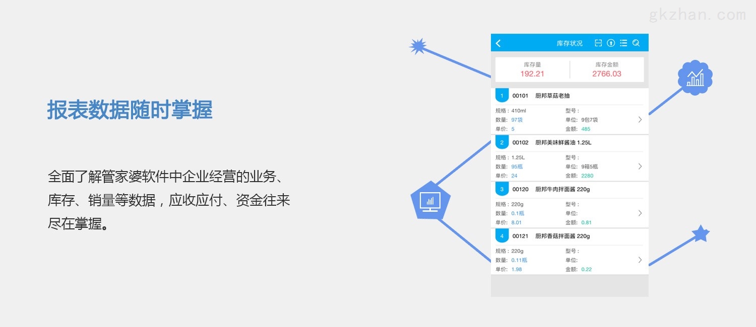 7777888888精准管家婆,灵活解析方案_AP86.546