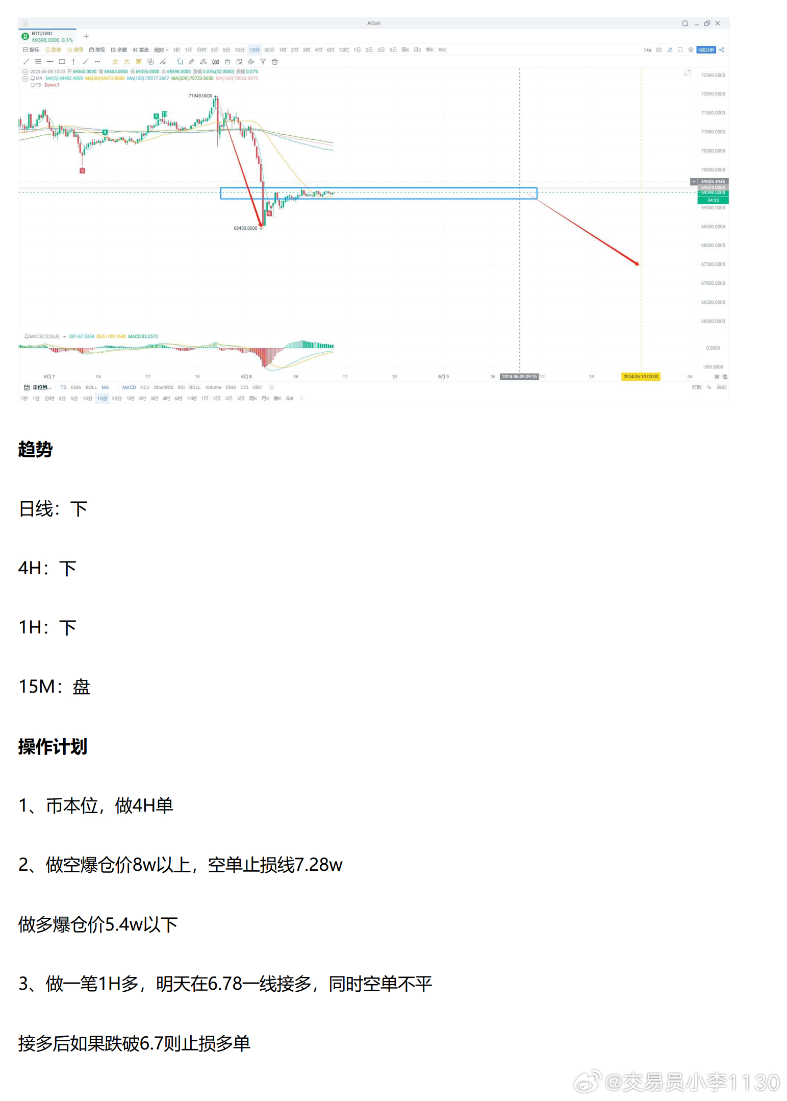 互联网 第83页