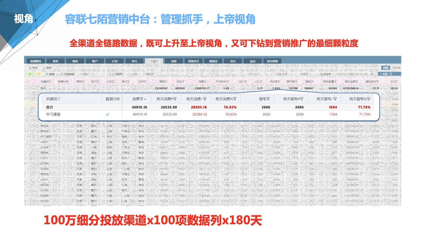 2024管家婆精准资料第三,实地数据评估策略_UHD款82.721