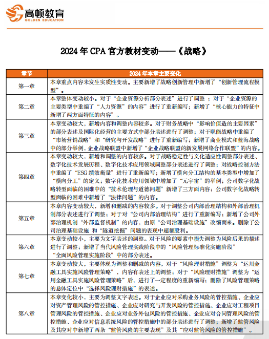 2024正版资料免费提供,最新研究解析说明_XT83.996