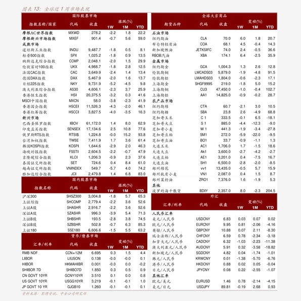 2024年新澳门天天开好彩大全,快速设计解析问题_领航款92.337