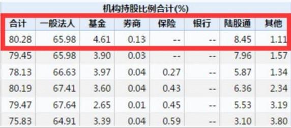 百科 第81页