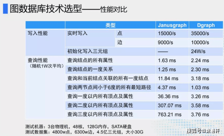 4949开奖免费资料澳门,数据驱动方案实施_bundle58.834