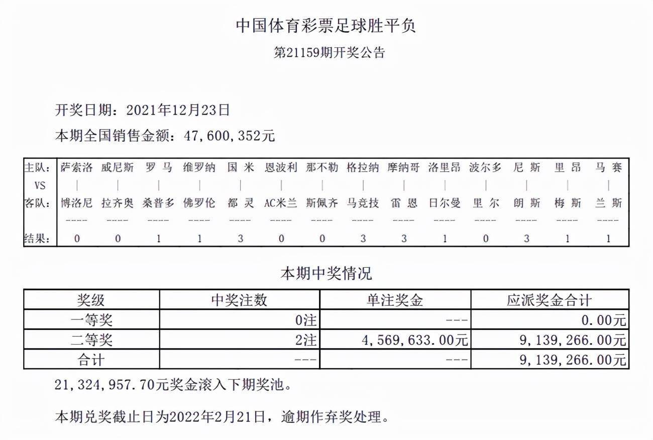 2024新奥历史开奖记录表一,平衡实施策略_Executive41.247