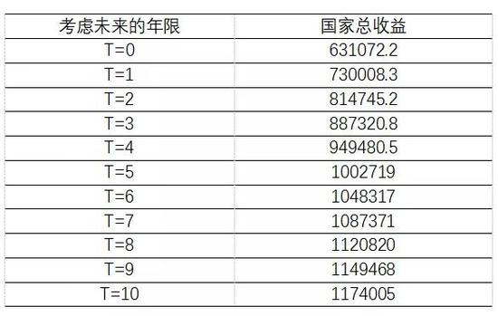 2024天天彩正版资料大全,结构化计划评估_精英款29.628