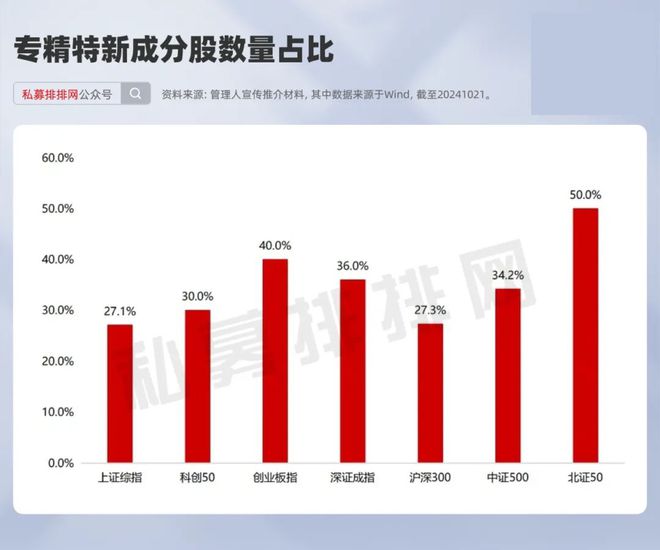 新奥天天正版资料大全,收益解析说明_AR50.21