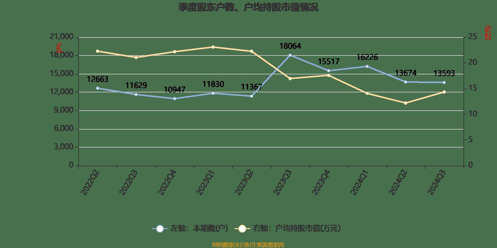 新奥2024今晚开奖结果,快速响应方案落实_Superior63.852