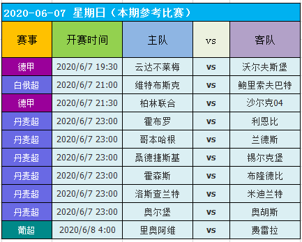 2024澳门天天开好彩大全69,系统化推进策略研讨_限量款25.61