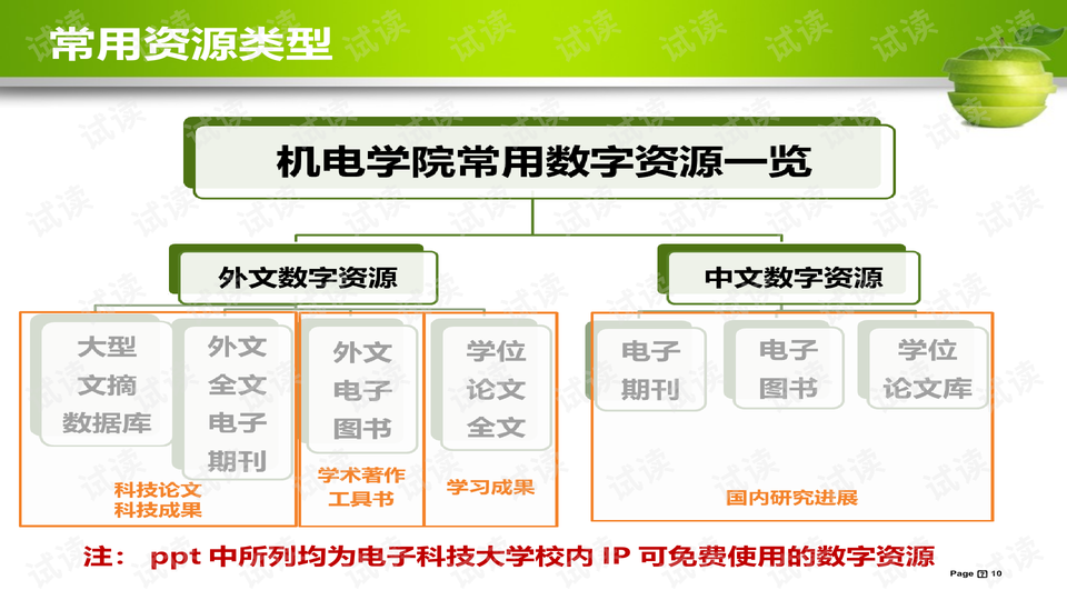 2024全年資料免費大全,可靠策略分析_5DM55.734