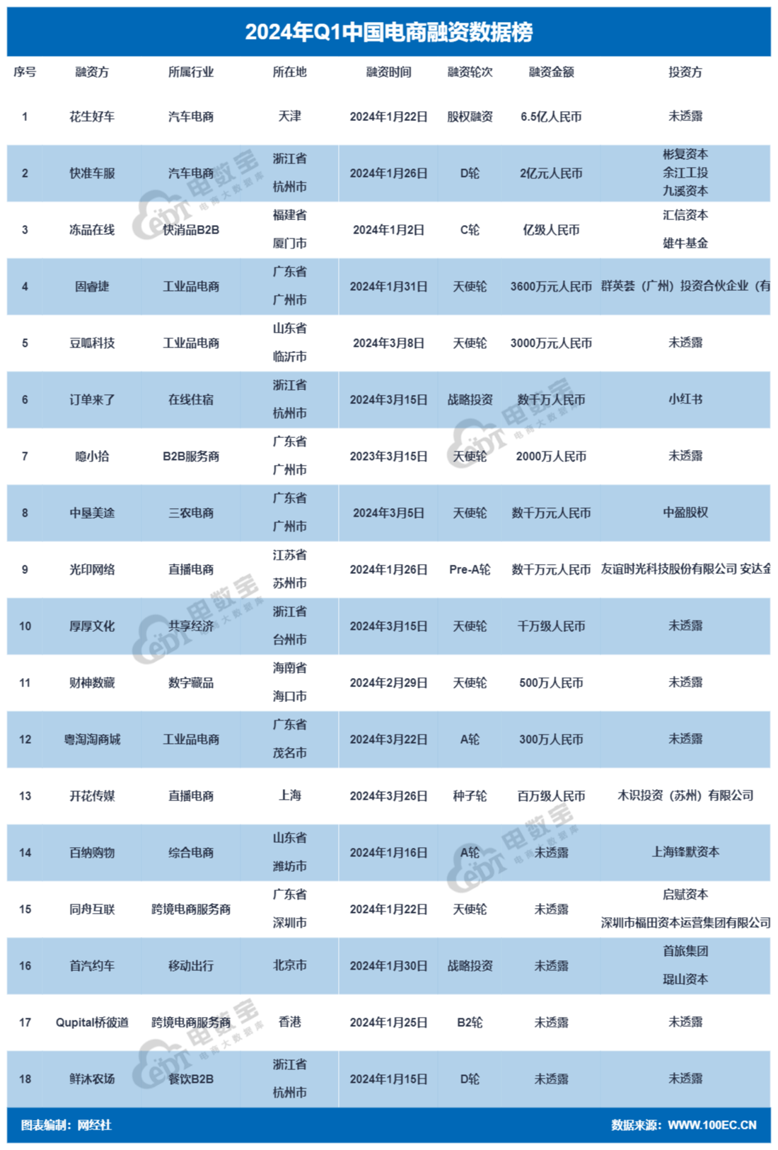 2024新奥历史开奖记录香港,深入数据应用计划_2DM79.96