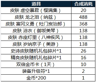 2024新澳门今晚开奖号码,定制化执行方案分析_CT51.749