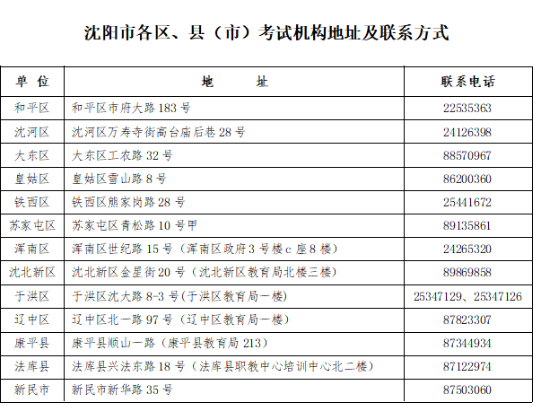 2024新奥历史开奖记录表一,快速解答计划设计_VR版75.896