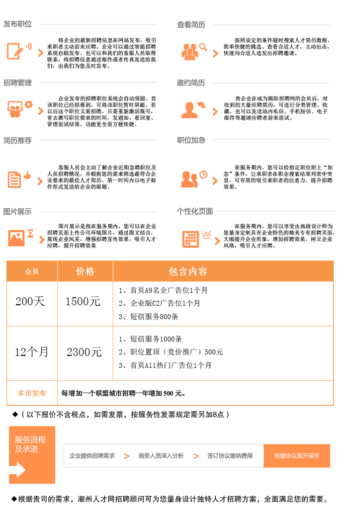 高明人才网最新招聘讯息概览