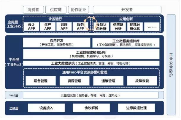 新奥天天免费资料大全正版优势,全面分析说明_2D95.249