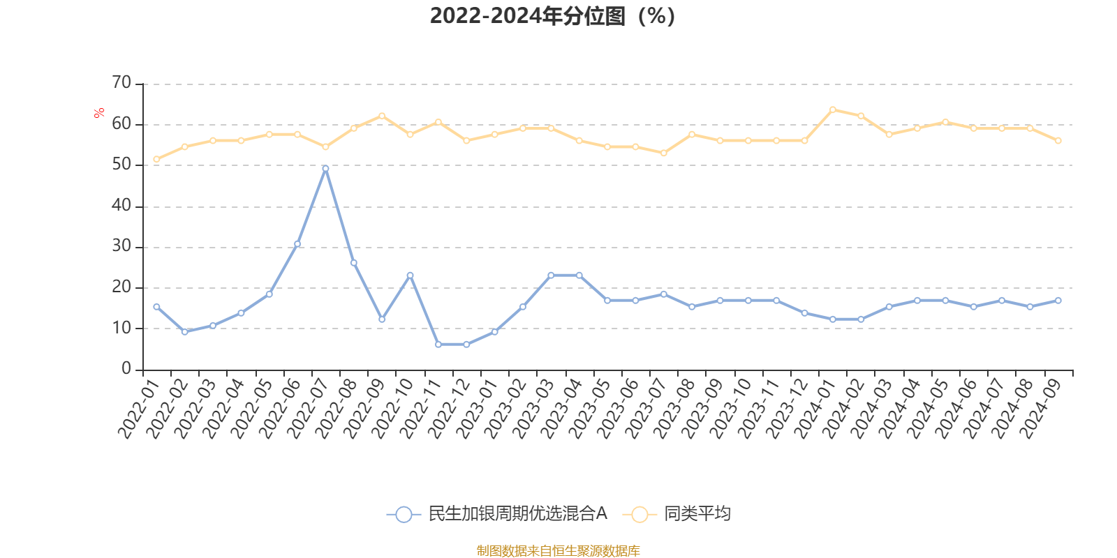 2024年香港资料免费大全,数据支持执行方案_S52.211