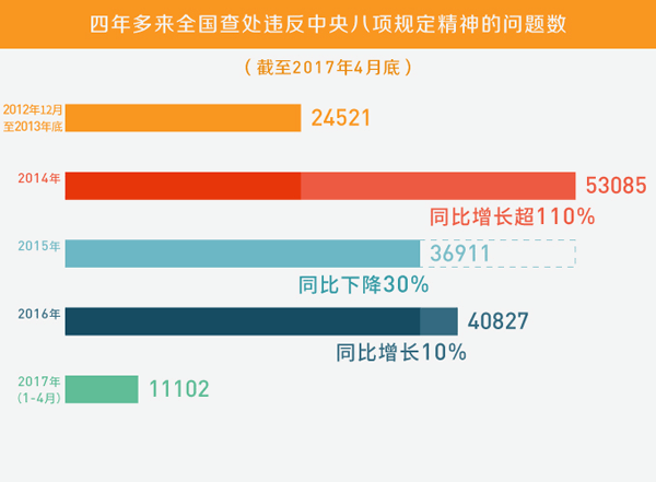 2024年新奥历史开奖结果,数据资料解释落实_铂金版84.31