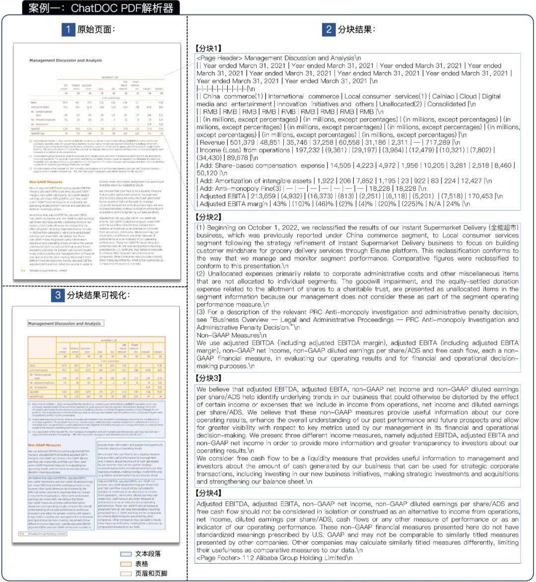 2024澳门六今晚开奖结果是多少,动态解析词汇_Harmony款10.20