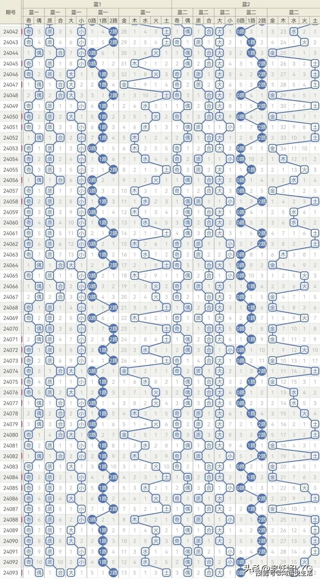 2004年一肖一码一中,精确数据解析说明_PalmOS66.196