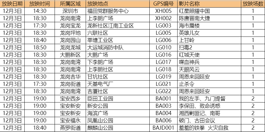 百科 第77页