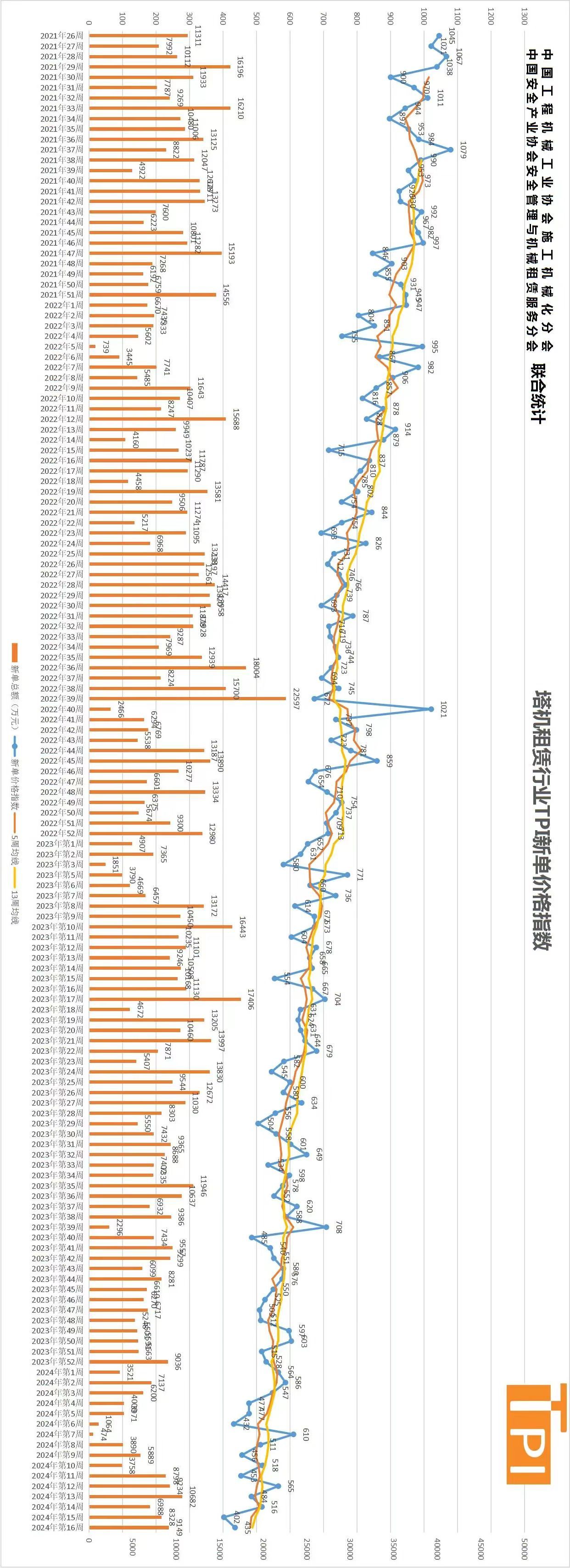 2024新臭精准资料大全,数据解析支持设计_GT56.652