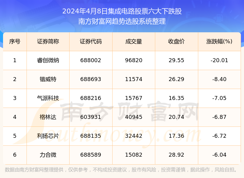 2024年黄大仙三肖三码,正确解答落实_app28.67