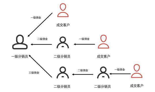 一一肖一码,灵活性方案实施评估_Superior75.949