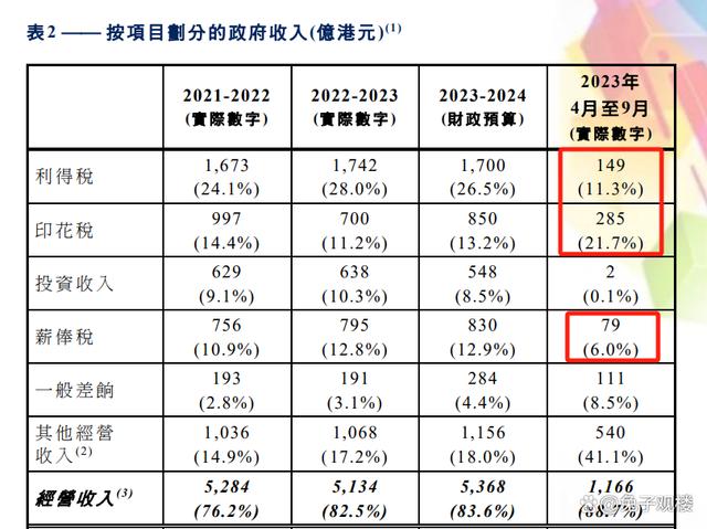 2024年澳门正版免费,数据支持策略分析_Gold58.159