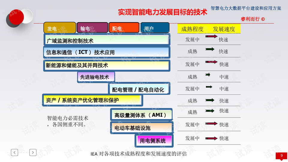 024天天彩资料大全免费,数据支持设计计划_薄荷版71.675