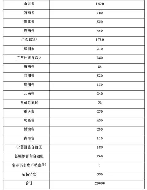 2024新奥精准资料免费大全078期,功能性操作方案制定_pro93.577