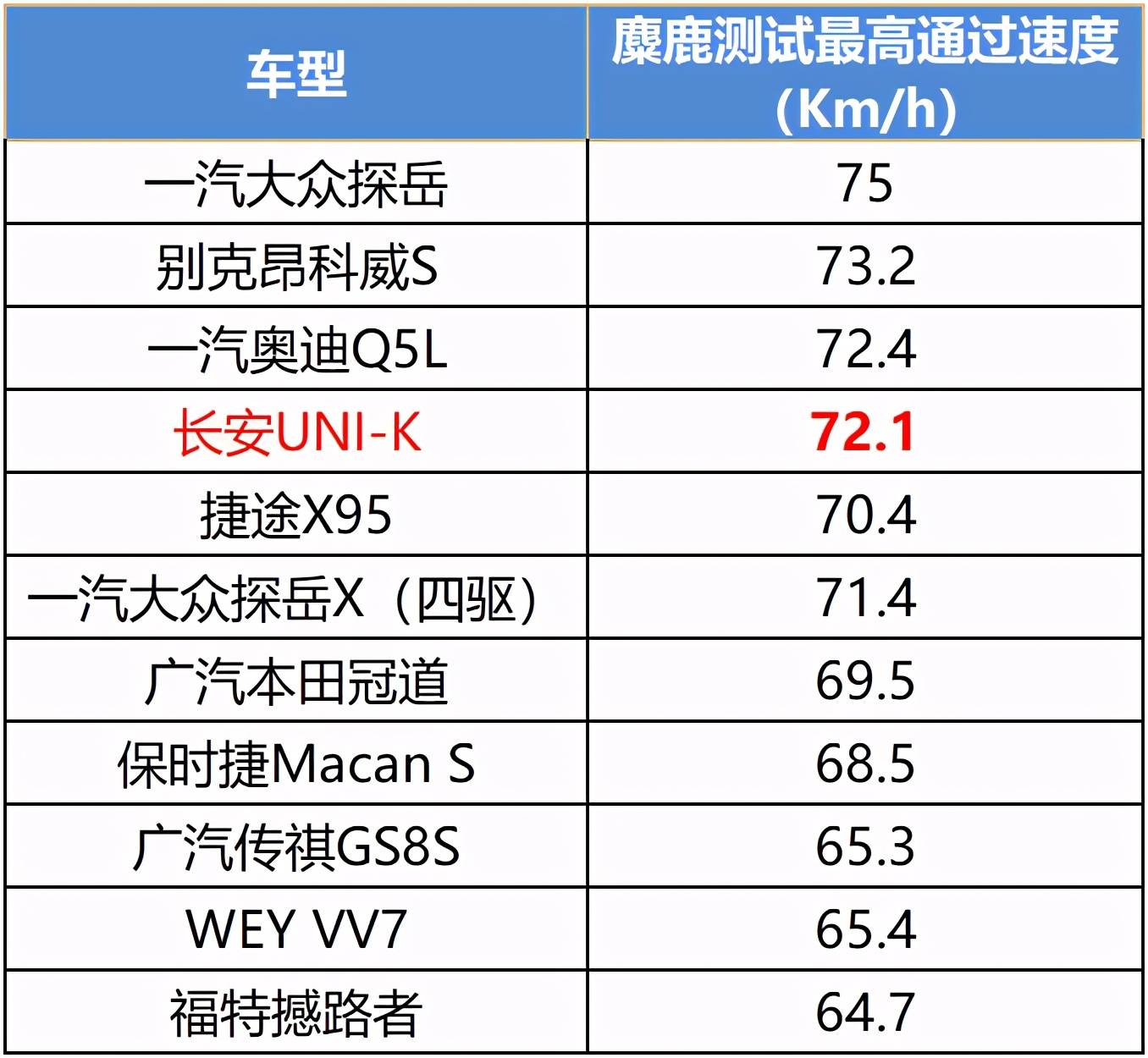 自驾游 第77页