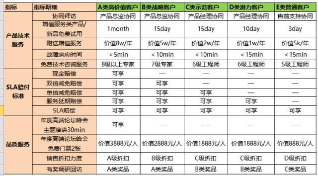 奥门开奖结果+开奖记录2024年资料网站,精细设计方案_AR版87.594