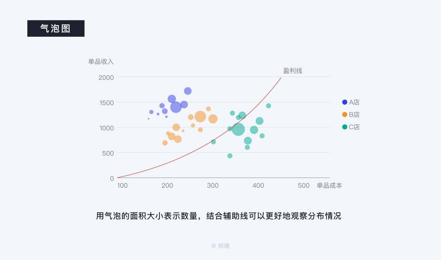 62827cσm澳彩资料查询优势头数,快速设计问题策略_Harmony款90.329