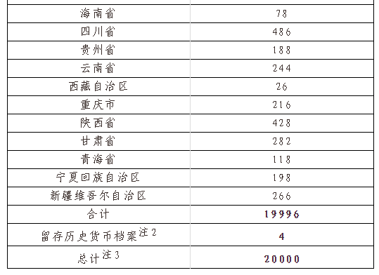 2024天天彩全年免费资料,权威诠释推进方式_冒险版89.965