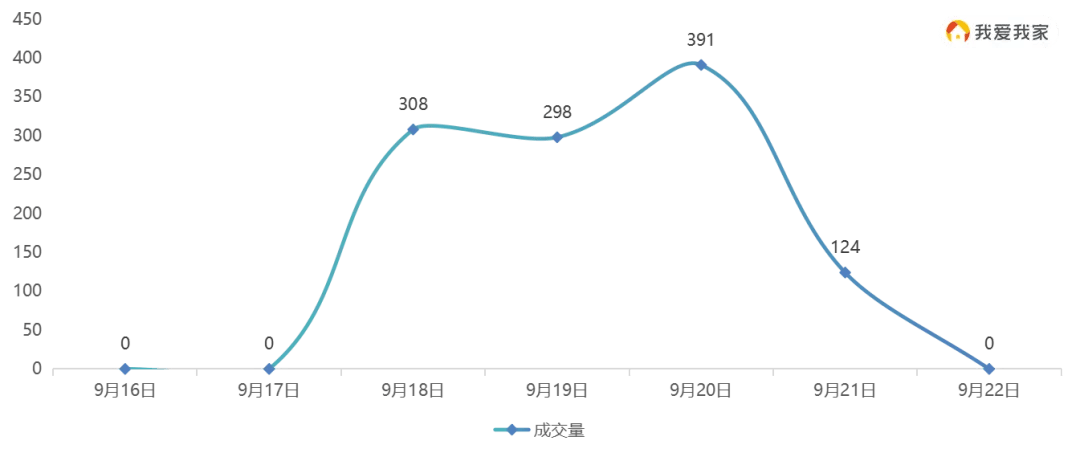 2024新奥历史开奖记录香港,科技评估解析说明_精简版52.320