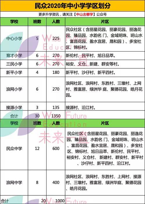 2024新澳门今晚开奖号码和香港,最佳精选解析说明_免费版97.766