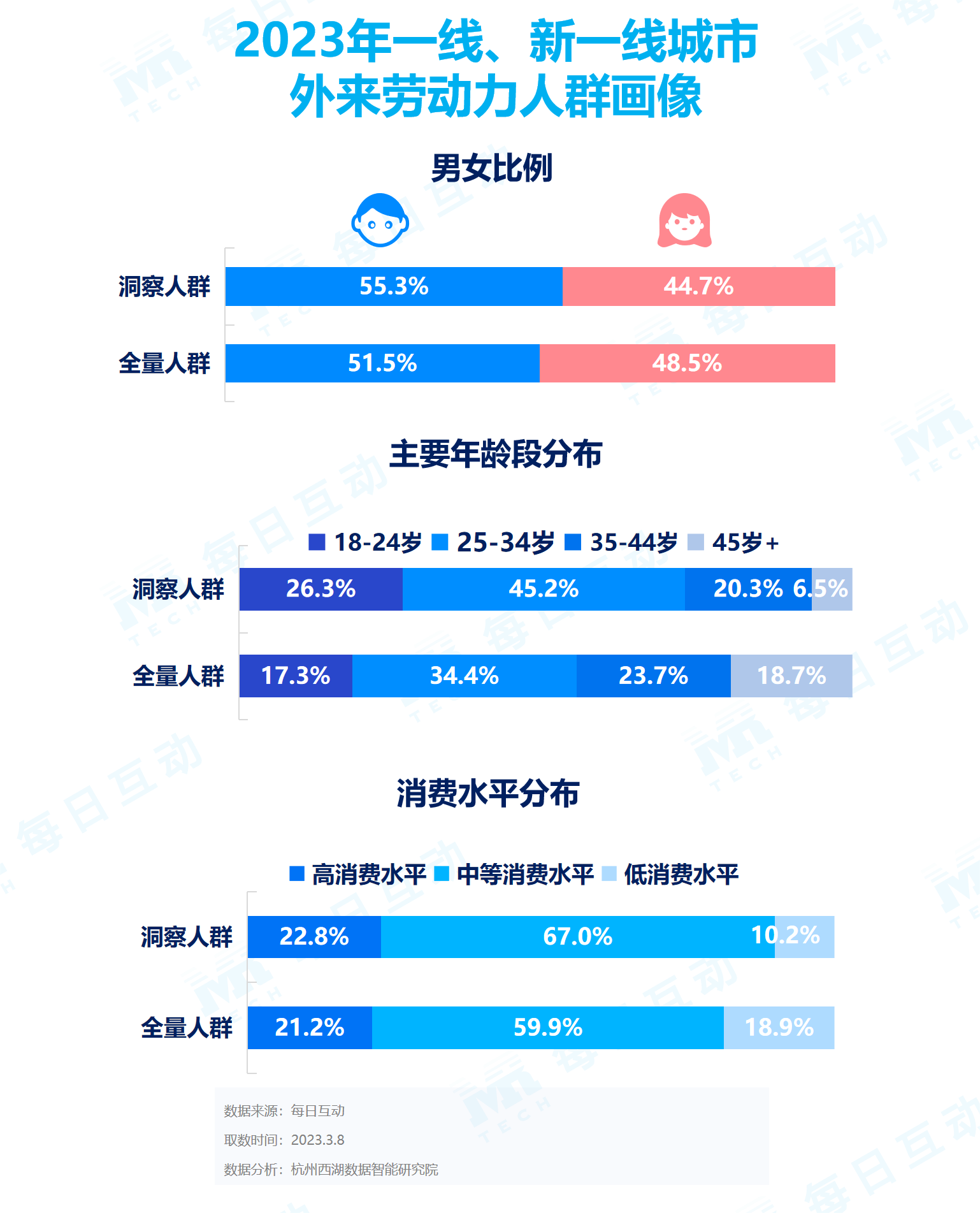 2024新澳天天开奖记录,数据整合执行方案_iPhone23.91