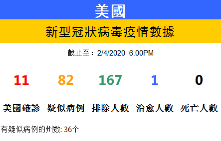 比特币 第75页