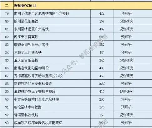 互联网 第74页