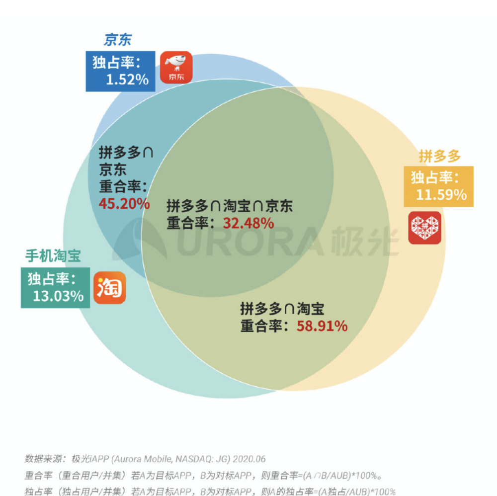 2024年澳门特马今晚开码,数据解析导向策略_WP版58.374