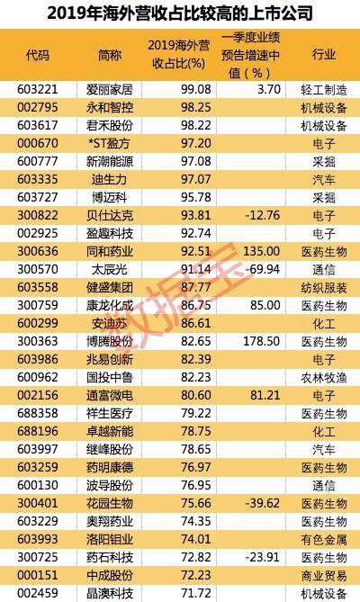 2024新澳门原料免费大全,收益成语分析落实_Executive90.720