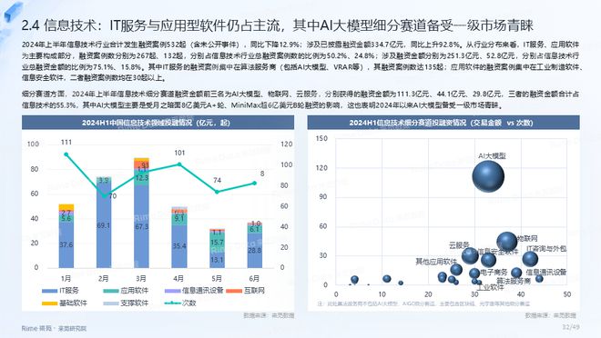 2024全年資料免費大全,数据实施整合方案_PalmOS47.792