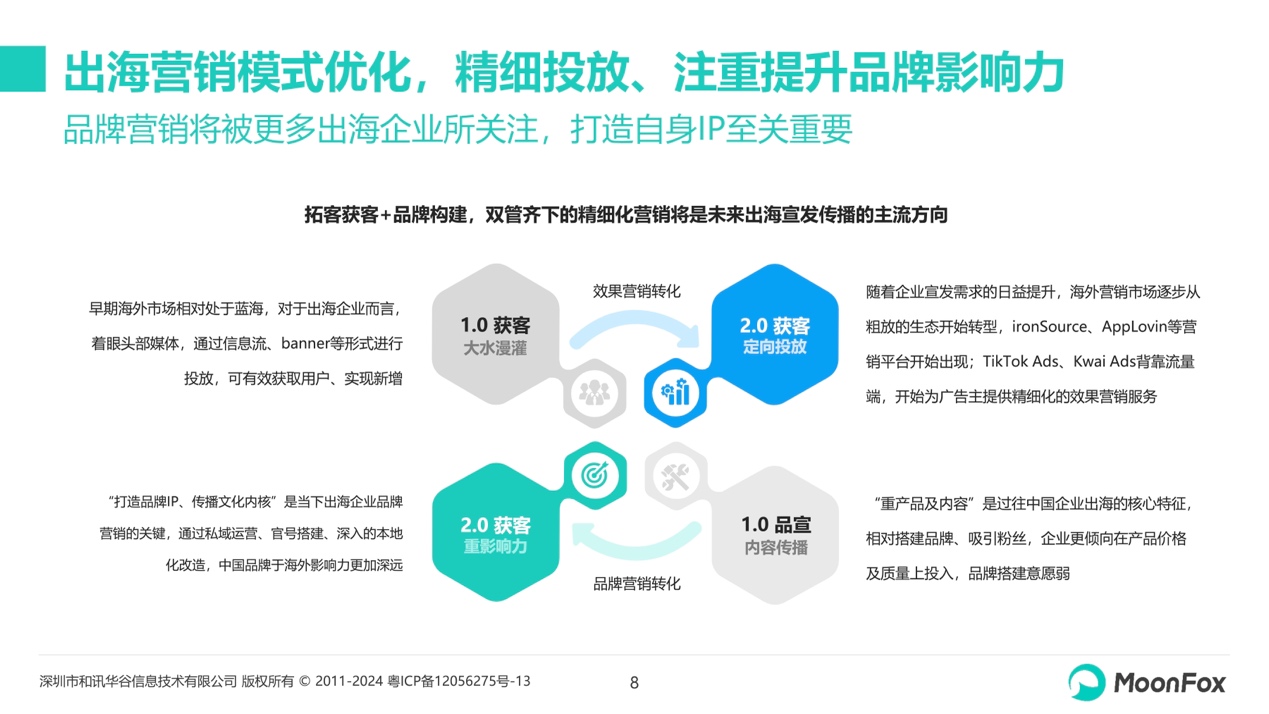 2024新澳天天资料免费大全49图,深度策略数据应用_潮流版85.395