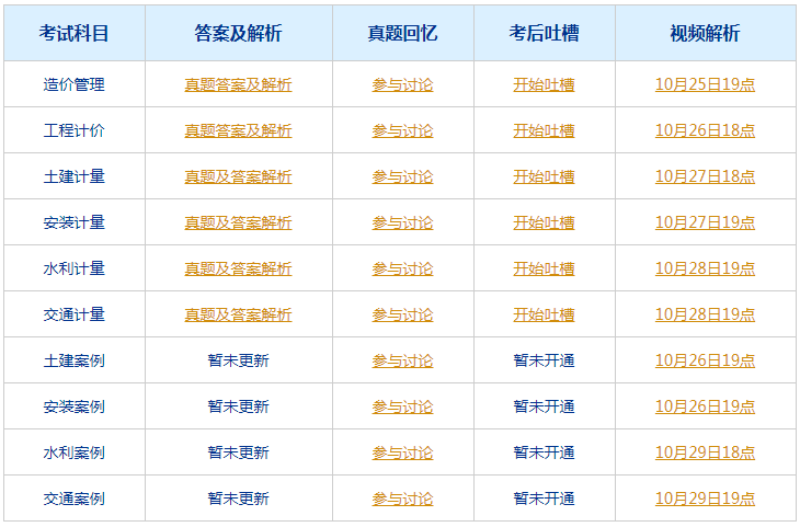 自驾游 第73页