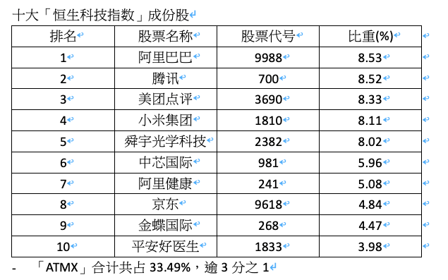 494949香港大众网开奖号码,快捷问题策略设计_T50.502