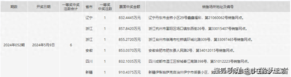 2024年一肖一码一中,实效性计划设计_Elite53.600