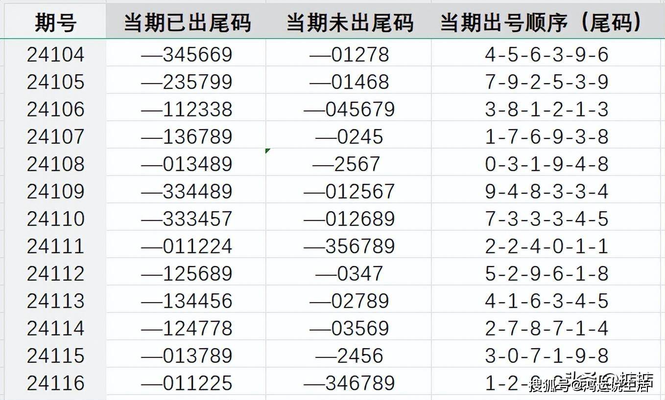 555525oom王中王,专业说明解析_1440p69.629